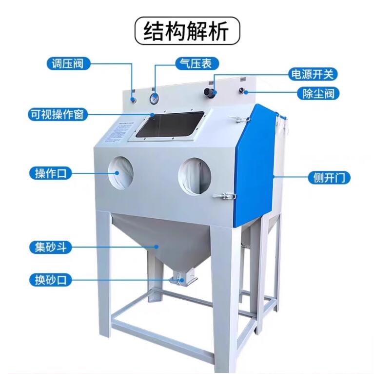 AntofagastaSandblasting machine